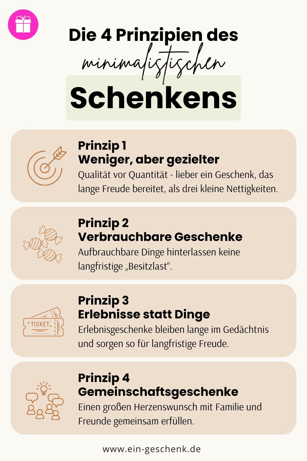 minimalistisch schenken minimalistisch schenken Infografik