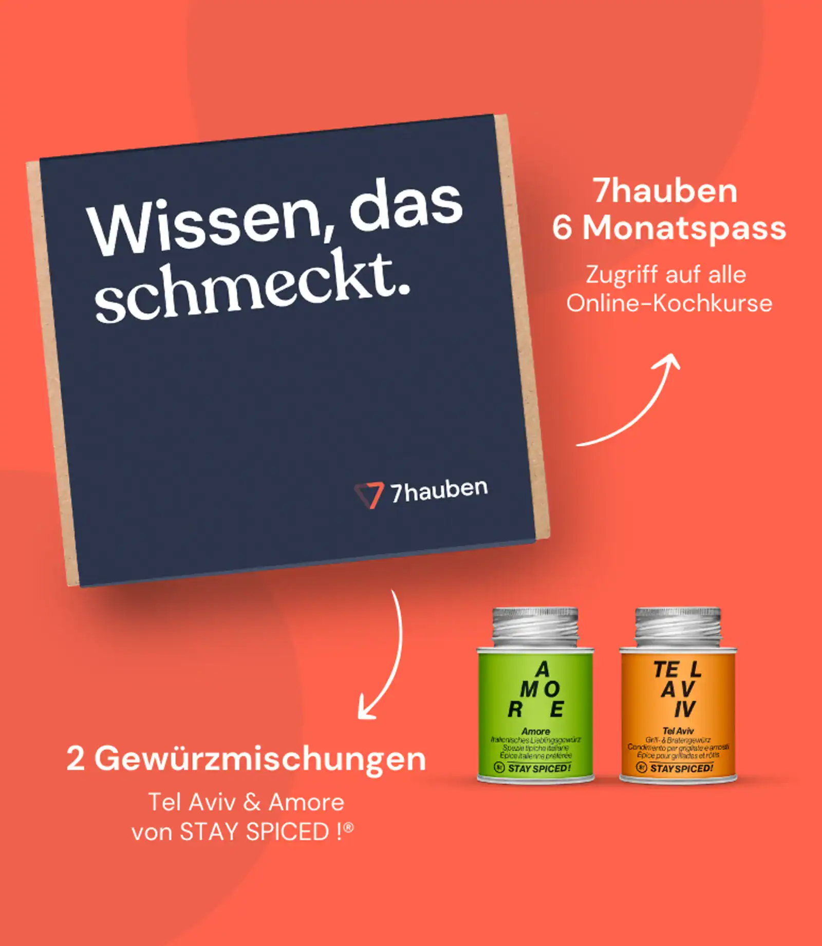 Geschenkbox, Geschenke für Hobbyköche