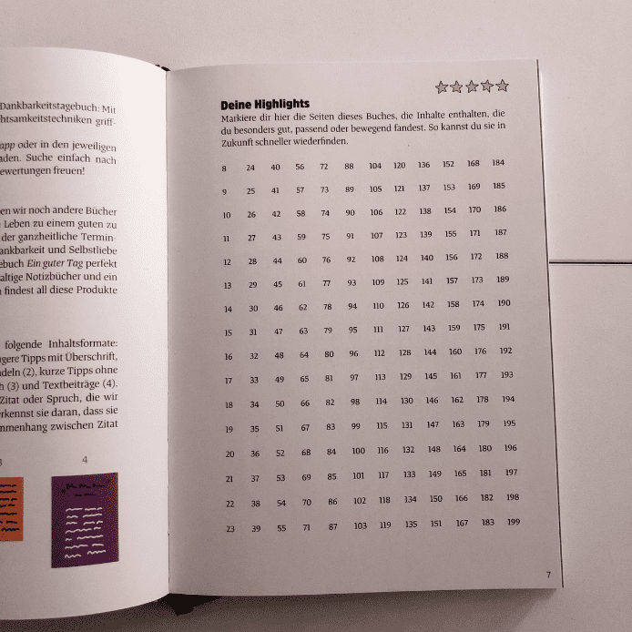 offenes Buch